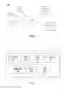 Fig. 02 - Ranking applications for recommendation to social networking system users