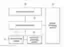 Fig. 01 - PRODUCT TRACEABILITY SYSTEM AND METHOD THEREOF