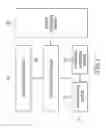Fig. 02 - PRODUCT TRACEABILITY SYSTEM AND METHOD THEREOF