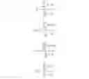 Fig. 06 - Method of managing petro-chemical reservoir production and program product therefor