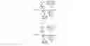 Fig. 09 - Method of managing petro-chemical reservoir production and program product therefor
