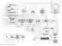 Fig. 01 - Method and System for Increasing Utilization of Hotel Hospitality User Services