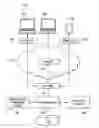 Fig. 01 - Geographic information management systems and methods