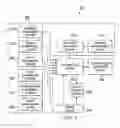 Fig. 03 - Geographic information management systems and methods