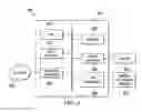 Fig. 07 - Geographic information management systems and methods