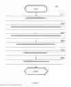 Fig. 10 - System and method for optimizing a course catalog