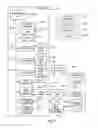 Fig. 08 - Decoding a watermark and processing in response thereto
