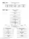 Fig. 15 - Efficient preemption for graphics processors