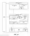 Fig. 16 - Efficient preemption for graphics processors