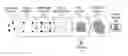 Fig. 01 - Texture processing method and unit