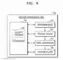 Fig. 10 - Texture processing method and unit