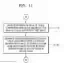 Fig. 12 - Texture processing method and unit