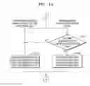 Fig. 15 - Texture processing method and unit