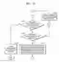 Fig. 16 - Texture processing method and unit