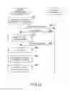 Fig. 14 - Information processing apparatus, information processing system, information processing method, and computer readable recording medium for displaying images from multiple terminal devices at different sizes in a list