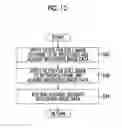 Fig. 13 - Image processing device, imaging device, image processing method, and program for restoration processing based on a point spread function and a frame after a frame to be processed