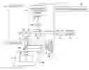 Fig. 01 - Image processing apparatus, method, and program
