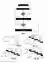 Fig. 06 - Partitioning an image
