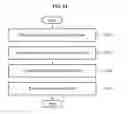 Fig. 15 - Motion analysis method and apparatus