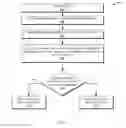 Fig. 07 - Graphical Display of Event Data Using Pull-Down Menus