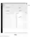 Fig. 20 - Graphical Display of Event Data Using Pull-Down Menus