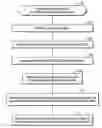 Fig. 01 - Image search for a location
