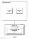 Fig. 02 - Image search for a location