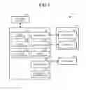 Fig. 02 - Image analyzing device, image analyzing method, and computer program product