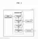 Fig. 03 - IMAGE PROCESSING DEVICE AND IMAGE PROCESSING METHOD