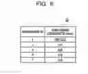 Fig. 07 - IMAGE PROCESSING DEVICE AND IMAGE PROCESSING METHOD
