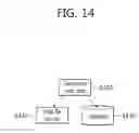 Fig. 19 - Visualization method and system, and integrated data file generating method and apparatus for 4D data