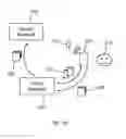 Fig. 03 - METHOD AND APPARATUS FOR MOBILE TICKETING