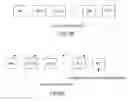 Fig. 05 - SYSTEM AND METHOD OF CALCULATING DISTANCE TO EMPTY OF ECO-FRIENDLY VEHICLE