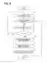 Fig. 04 - Electronic control unit that performs a life-extending control, and a vehicle control system that includes the electronic control unit