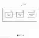 Fig. 11 - Unlocking method and device applied the same