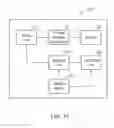 Fig. 13 - Unlocking method and device applied the same