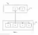 Fig. 02 - Method of gaming, a gaming system and a game controller