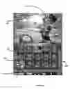 Fig. 32 - Method of gaming, a gaming system and a game controller