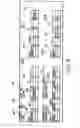 Fig. 06 - Multiple game gaming machine