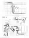 Fig. 10 - Regulated games: multi-act games