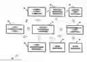 Fig. 01 - Apparatus and method for facilitating gaming activity and/or gambling activity