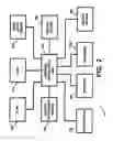 Fig. 03 - Apparatus and method for facilitating gaming activity and/or gambling activity