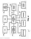 Fig. 05 - Apparatus and method for facilitating gaming activity and/or gambling activity
