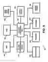Fig. 06 - Apparatus and method for facilitating gaming activity and/or gambling activity