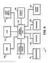 Fig. 07 - Apparatus and method for facilitating gaming activity and/or gambling activity