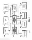 Fig. 08 - Apparatus and method for facilitating gaming activity and/or gambling activity