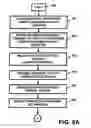 Fig. 09 - Apparatus and method for facilitating gaming activity and/or gambling activity