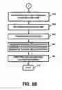 Fig. 10 - Apparatus and method for facilitating gaming activity and/or gambling activity