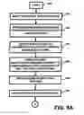 Fig. 11 - Apparatus and method for facilitating gaming activity and/or gambling activity