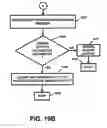 Fig. 14 - Apparatus and method for facilitating gaming activity and/or gambling activity